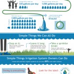 drought-infographic