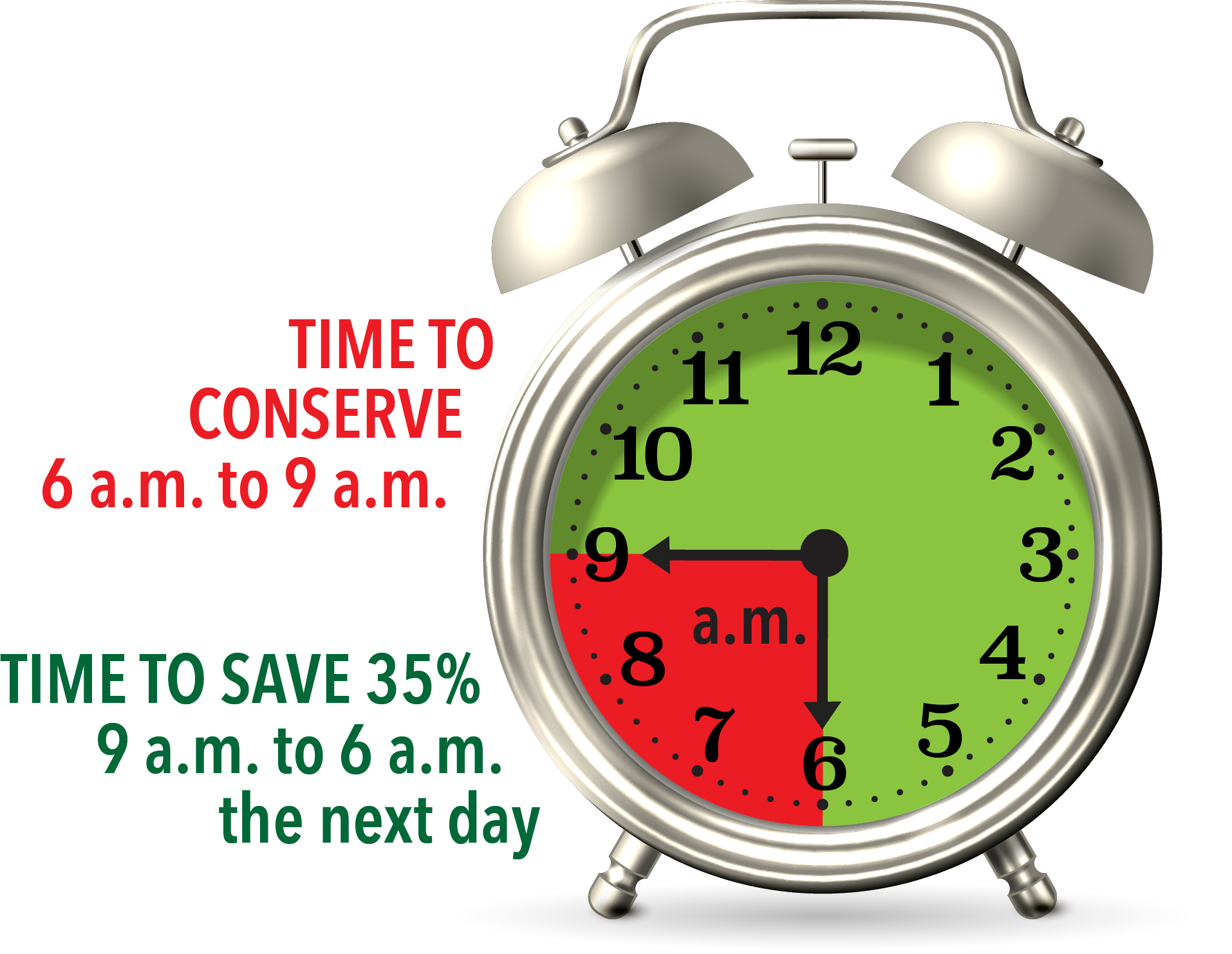 Time clock showing winter time-of-use hours: November through March 6:00 AM-9:00 AM Every day 7 days a week